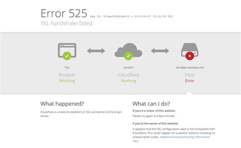 ssl_error_handshake_failure_alert|sslv3 alert handshake failure.